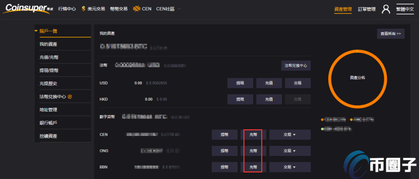 Coinsuper是什么交易所？币成Coinsuper交易所介绍