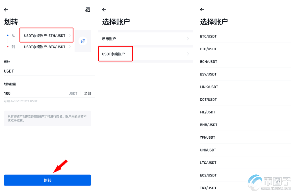 比特币期货交易合法吗？比特币期货交易教程