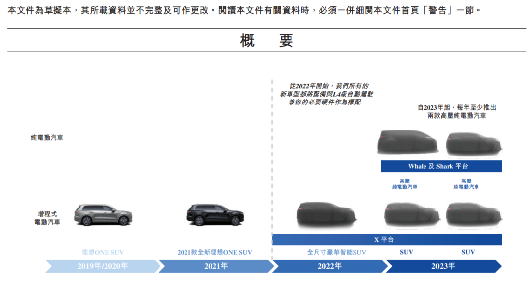 理想经历了一次必要的挫折教育