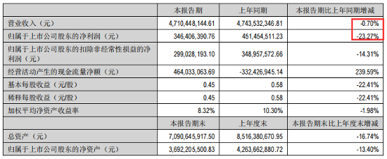 九阳，困在豆浆机里