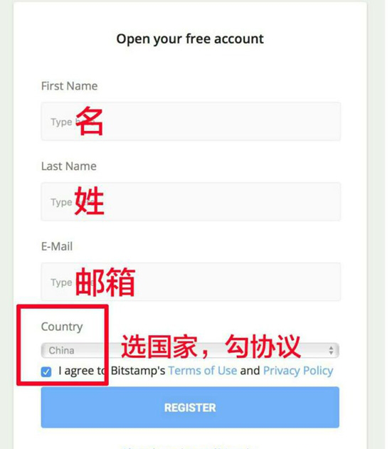 Bitstamp国内怎么交易？Bitstamp交易教程