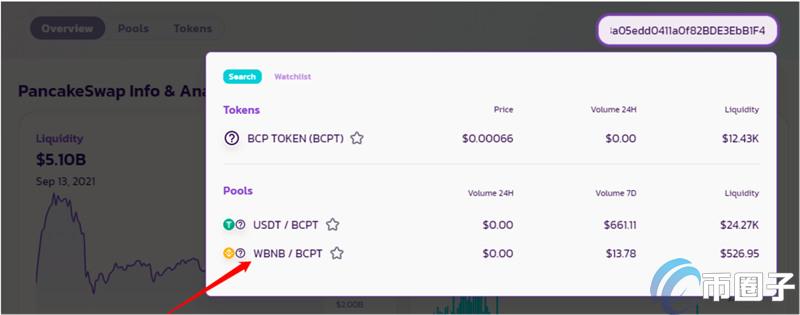 PancakeSwap/薄饼交易所怎样查看资金池？