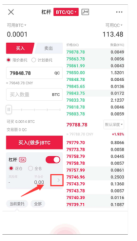 比特币100X是什么意思？通俗解释比特币100倍杠杆