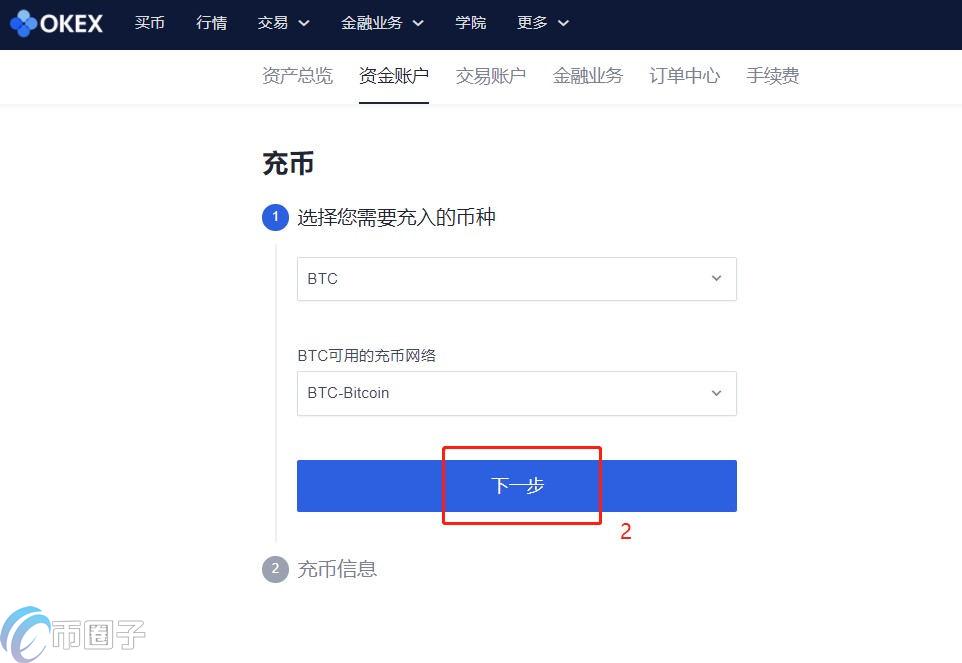 炒币是什么意思？通俗讲解什么是炒币