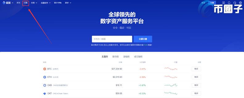 CFX币怎么交易？CFX币买入和交易教程详解