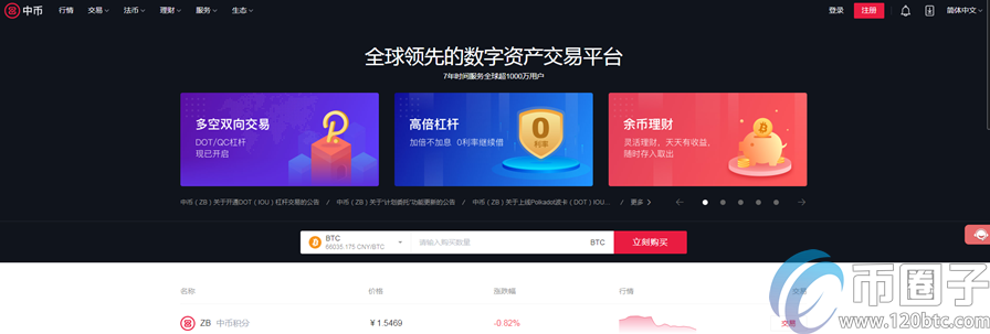 btc交易所平台有哪些？2020年btc交易所平台一览