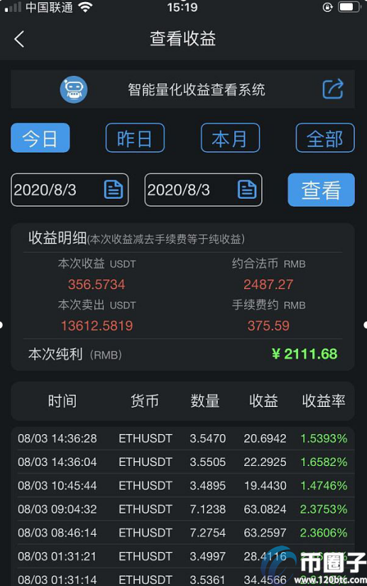 火币靠谱吗？火币网出金入金可靠吗？