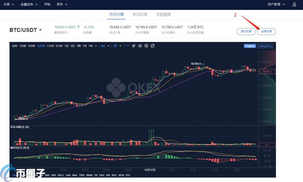 深度解析币币交易怎么变成钱？