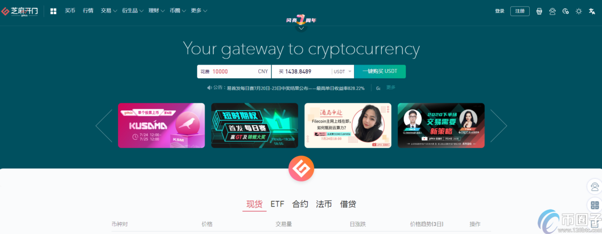 btc交易所平台有哪些？2020年btc交易所平台一览