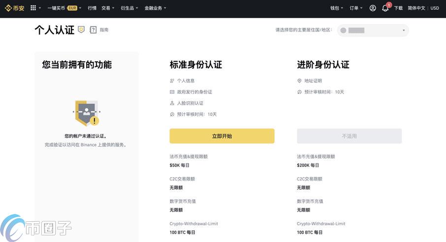 2021买比特币开户需要多少资金？