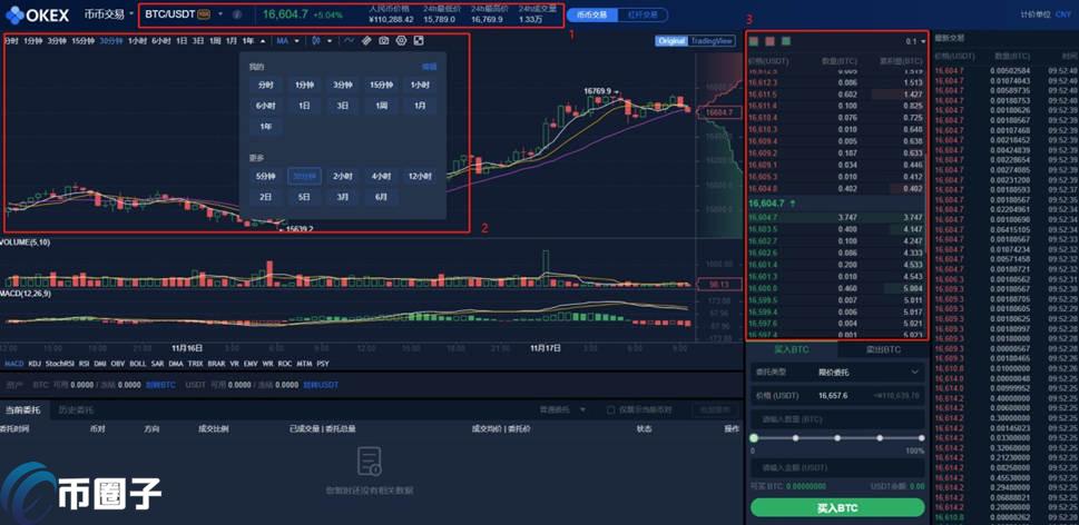 USDT怎么换成BTC？USDT兑换比特币教程