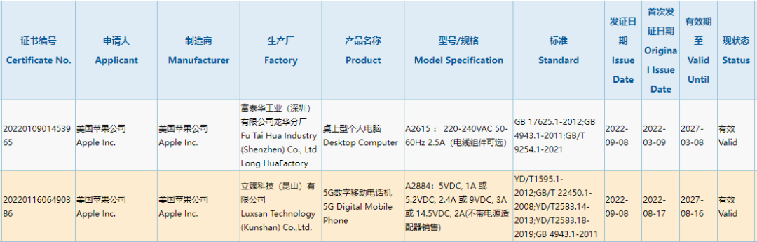 iPhone14 首批售罄，真机实拍颜值爆赞！