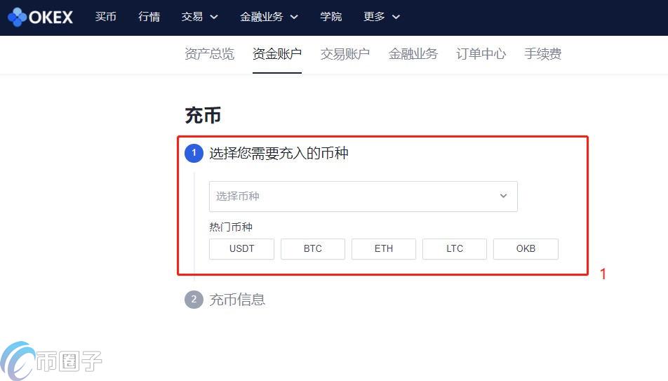 炒币是什么意思？通俗讲解什么是炒币炒币是什么意思？通俗讲解什么是炒币