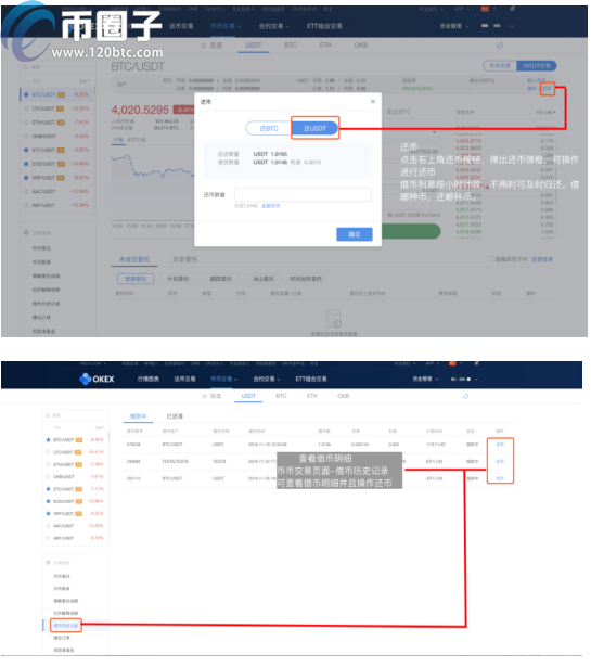 okex杠杆账户最多几倍？