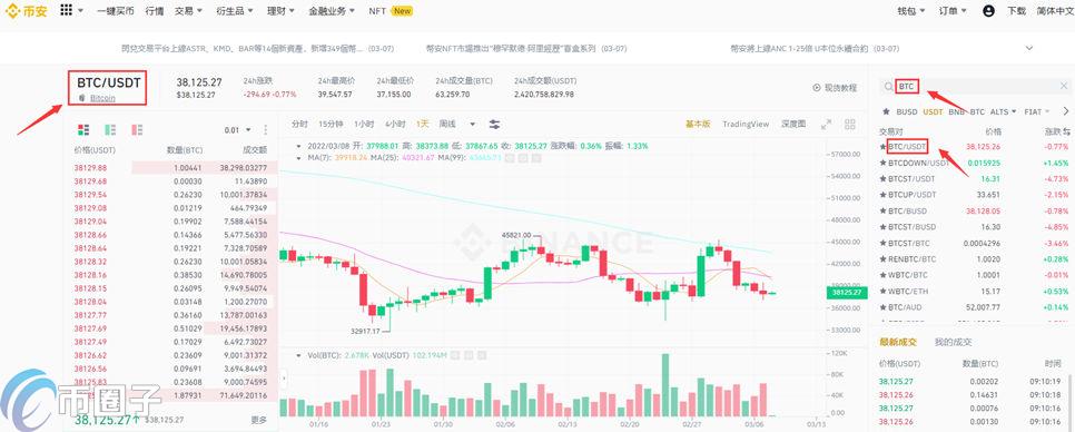 币币交易怎么赚钱？币币交易新手入门教程