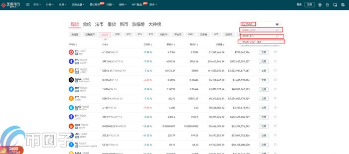 RNDR币怎么买？RNDR币买入和交易教程介绍