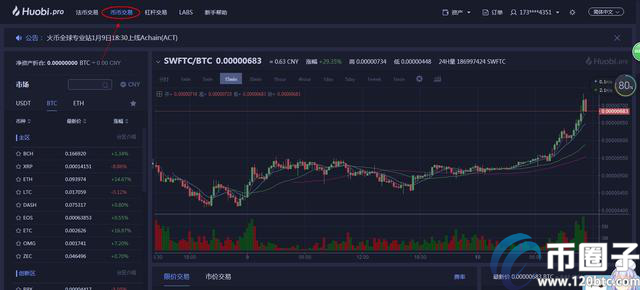 火币网买usdt有数额限制吗？火币网买usdt教程