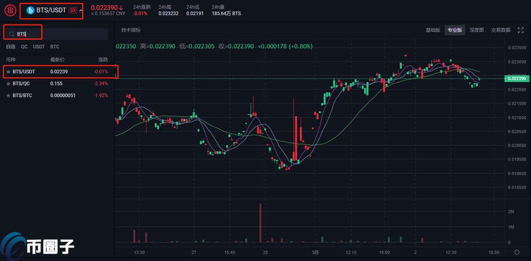 比特股怎么买？BTS币买入和交易教程介绍