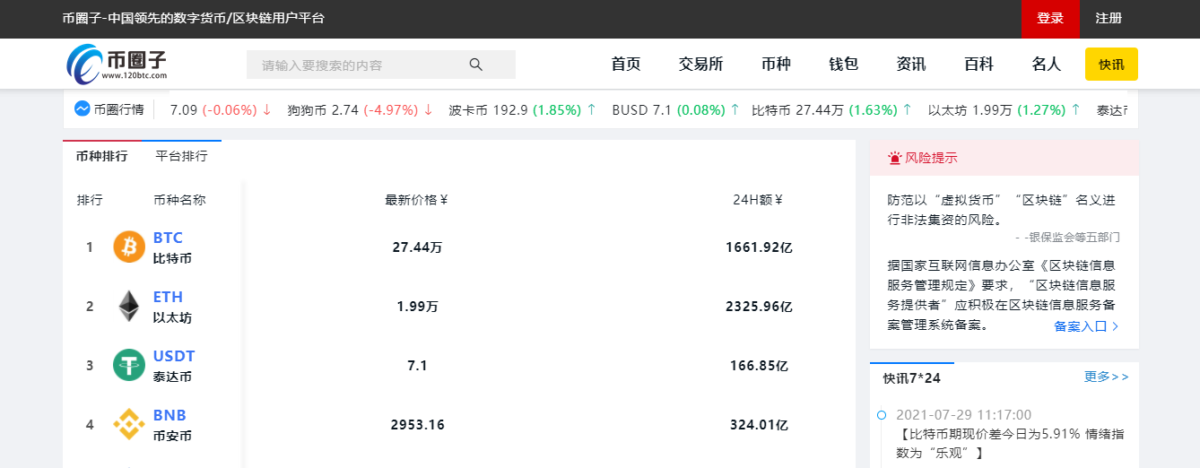 Bibox交易所打不开怎么办？Bibox交易所最新网址 