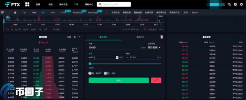 FTX交易所怎么买币？FTX买币和交易教程详解