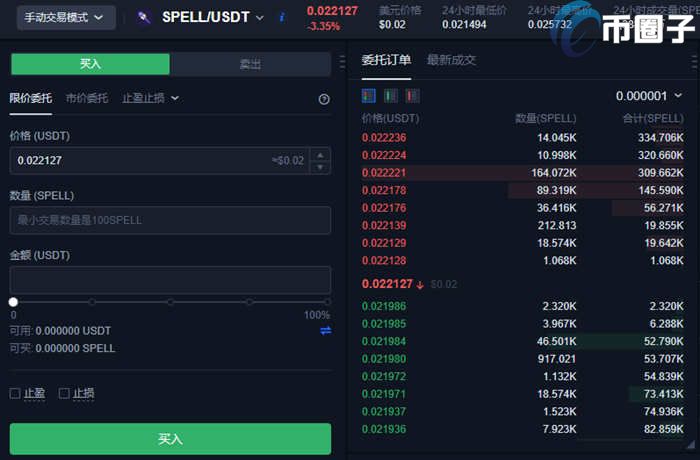 SPELL币怎么买？SPELL币交易所购买教程介绍