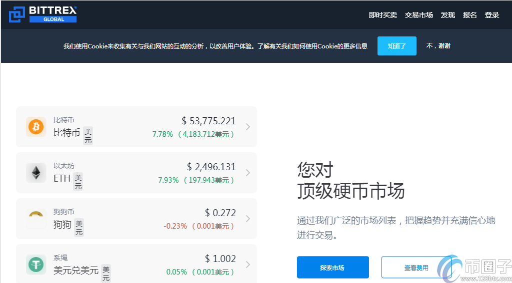 盘点十大热门狗狗币交易平台app下载网址