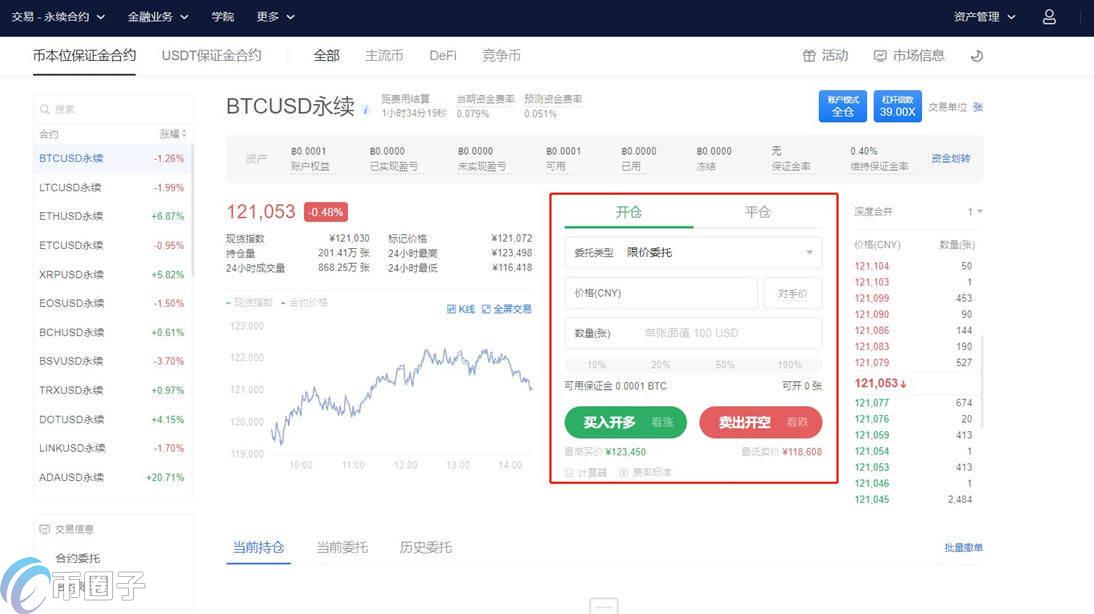 USDT合约一手是多少钱？