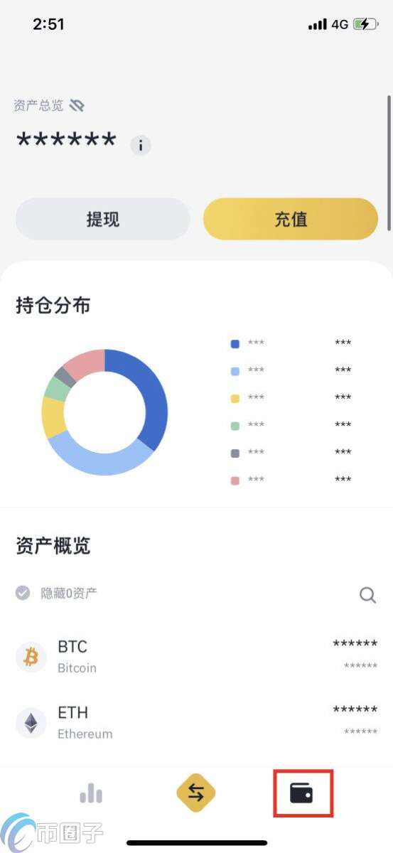 币币交易怎么玩？币币交易新手入门教程