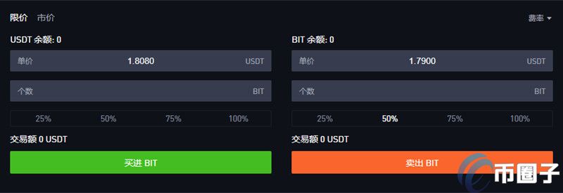 BIT币怎么买？BIT币买入和交易教程全解