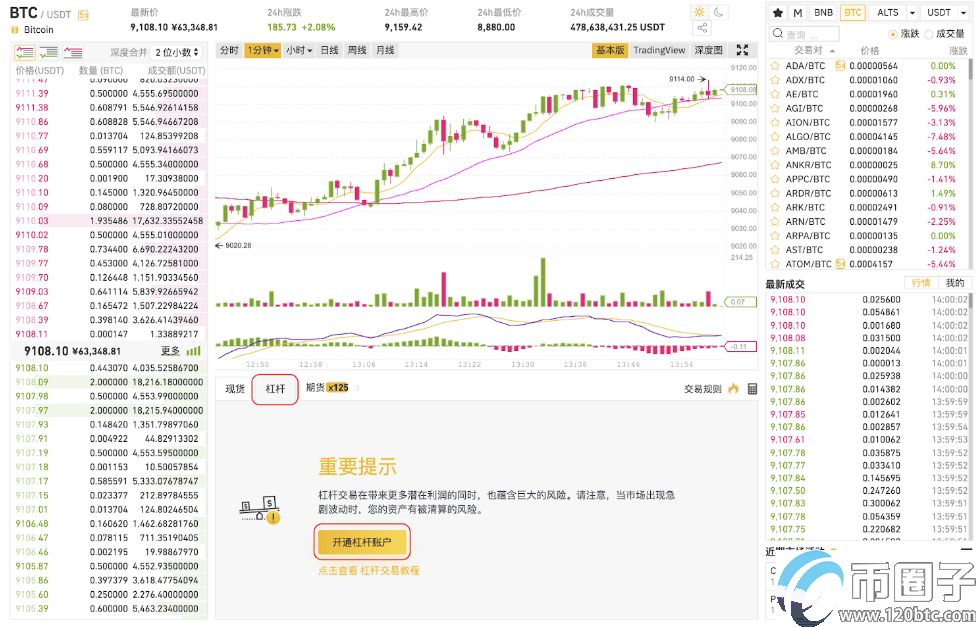 币安怎么交易和提现？币安交易和提现教程