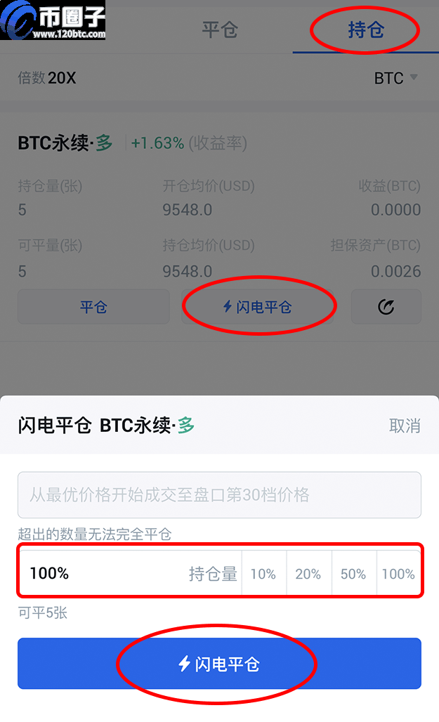 比特币限价委托是什么意思？