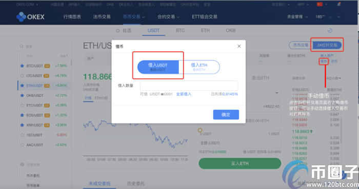 okex币币杠杆怎么玩？okex币币杠杆交易教程图解