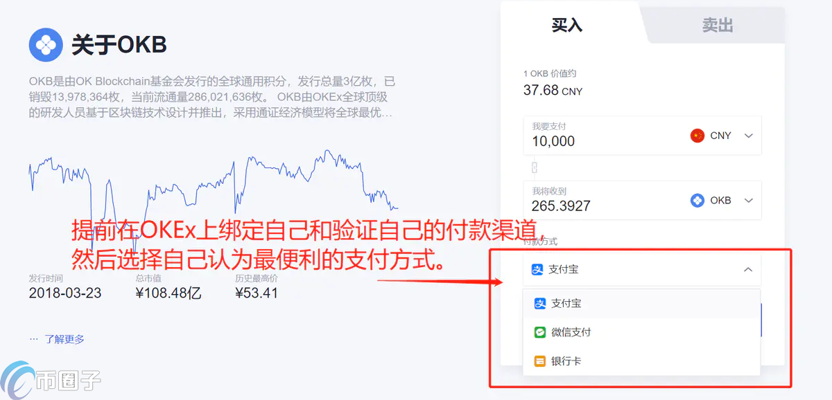 OKB怎么买？OKB币买卖及交易全教程