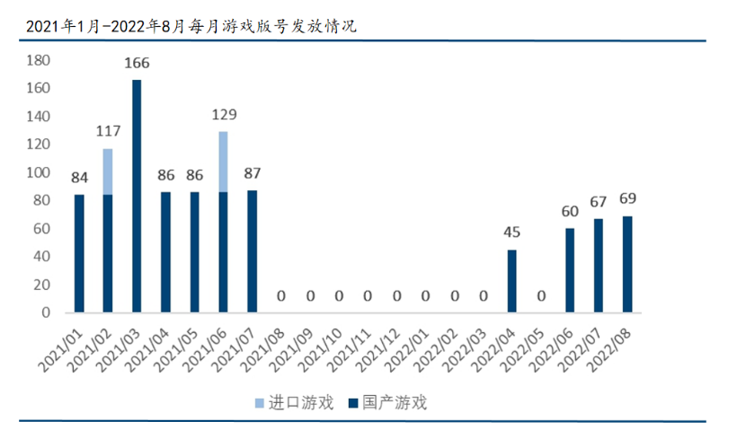 虎牙“播”不动了？