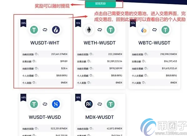 MDEX交易所靠谱吗？MDEX交易所排名介绍