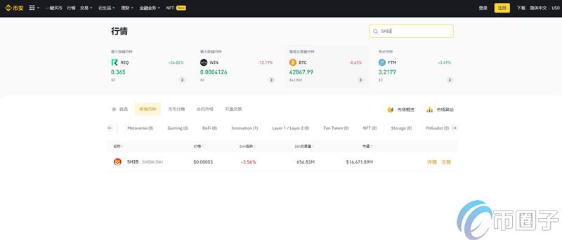 币安怎么充值人民币购买SHIB币？