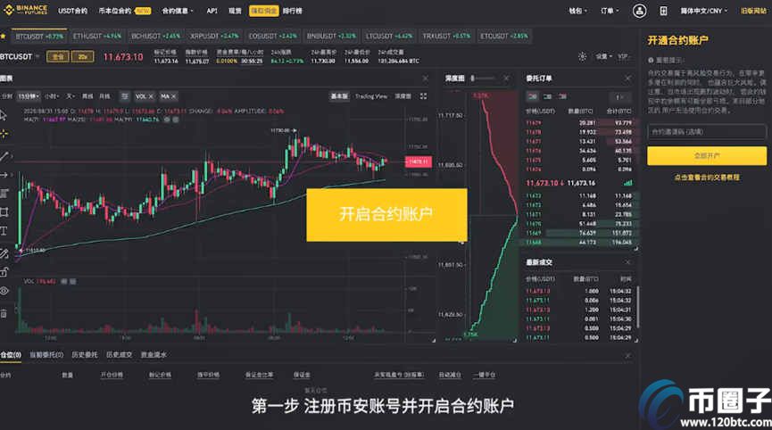 币安合约交易怎么玩新手入门教程！