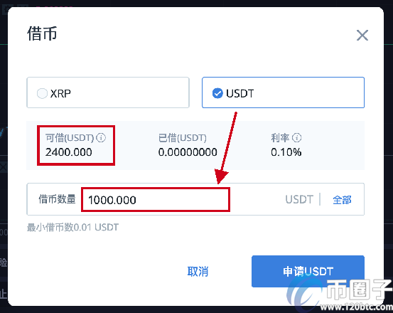 火币网怎么做空比特币？火币网做空比特币教程