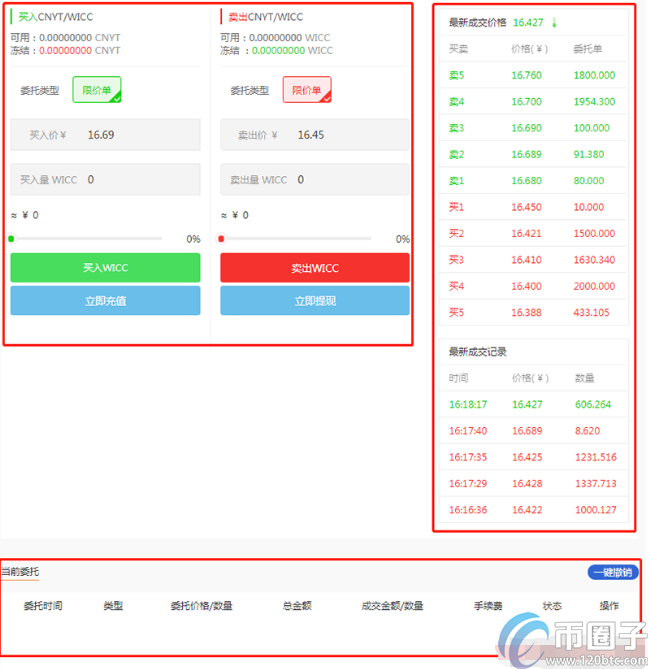 币赢网可靠吗？2020年币赢网还能交易吗？