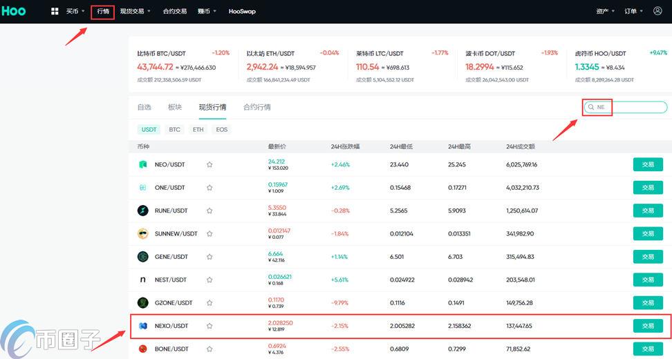 NEXO币怎么购买？NEXO币买入和交易教程全解