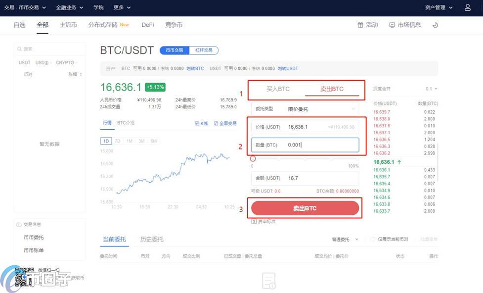 USDT怎么换成BTC？USDT兑换比特币教程