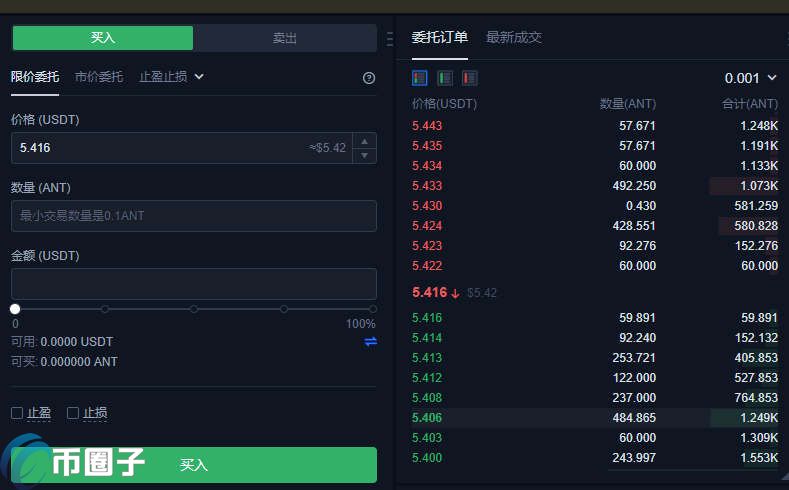 ANT币怎么交易？阿拉贡/ANT币购买和交易教程