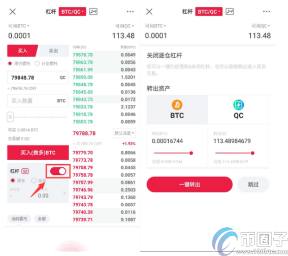 比特币100X是什么意思？通俗解释比特币100倍杠杆