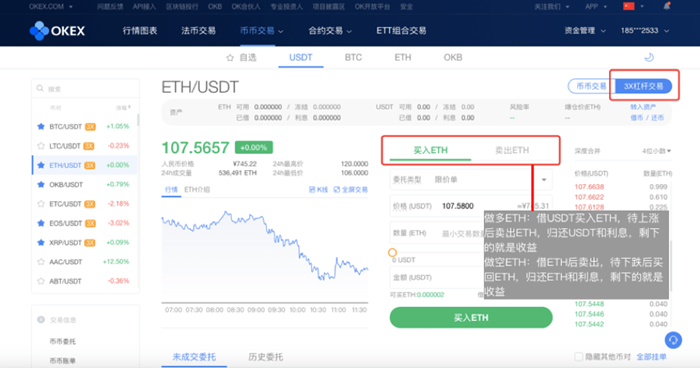 okex币币杠杆怎么玩？okex币币杠杆交易教程图解