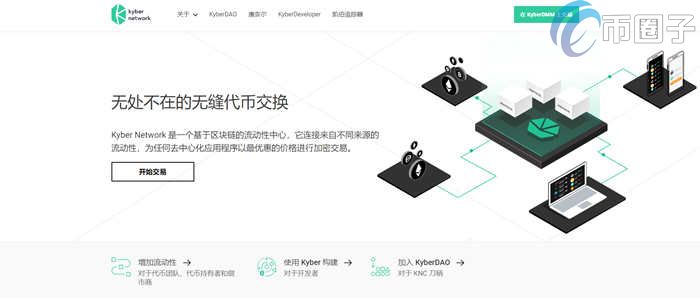 一文带您了解Kyber Network交易所