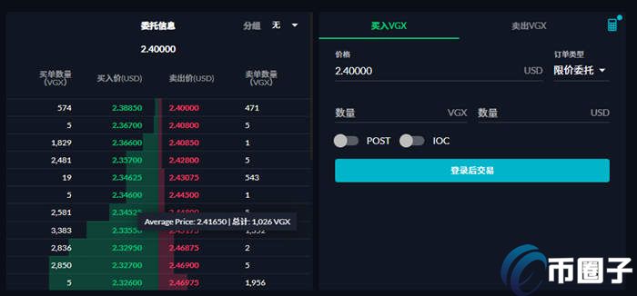 VGX币怎么买？VGX币买卖及交易全教程 