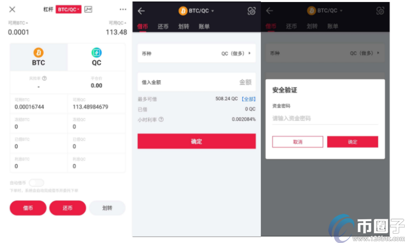 比特币100X是什么意思？通俗解释比特币100倍杠杆