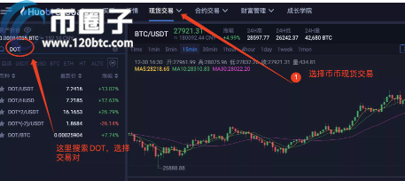 2021年波卡币还能涨到2000吗？