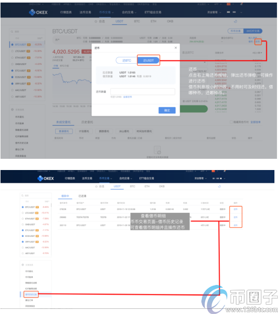 okex杠杆交易最少多少钱可以交易？