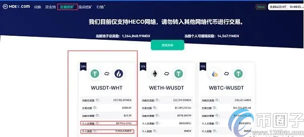 MDEX交易所靠谱吗？MDEX交易所排名介绍